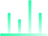 Orbit Security enrichment