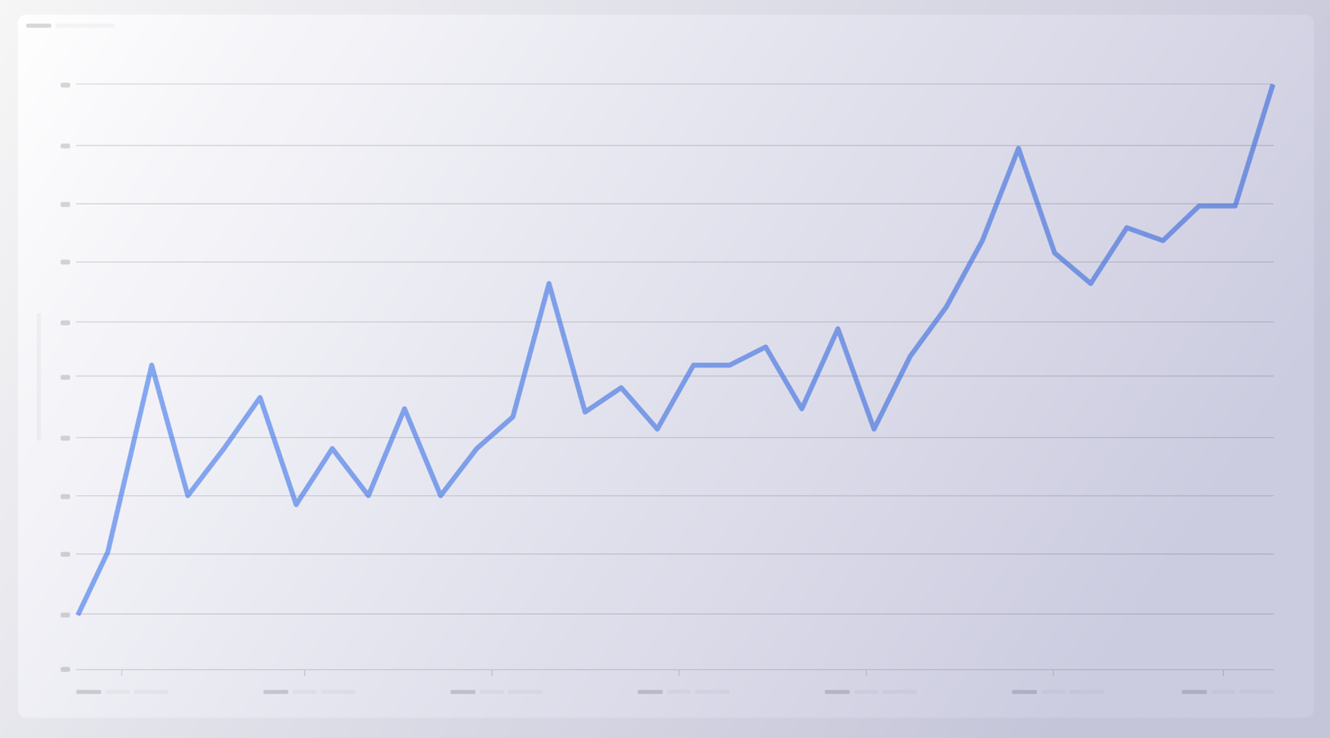 Interest Rate Benchmarking 