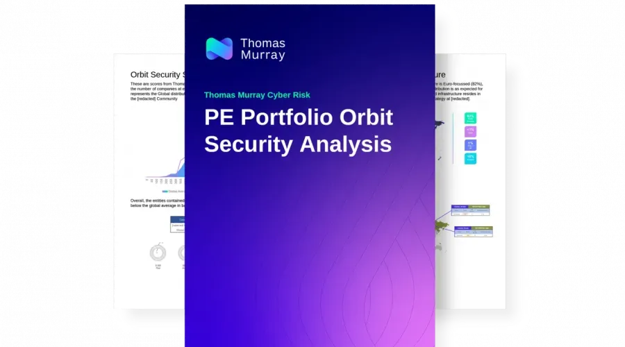 Get a Free Cyber Risr Mini-Assessment