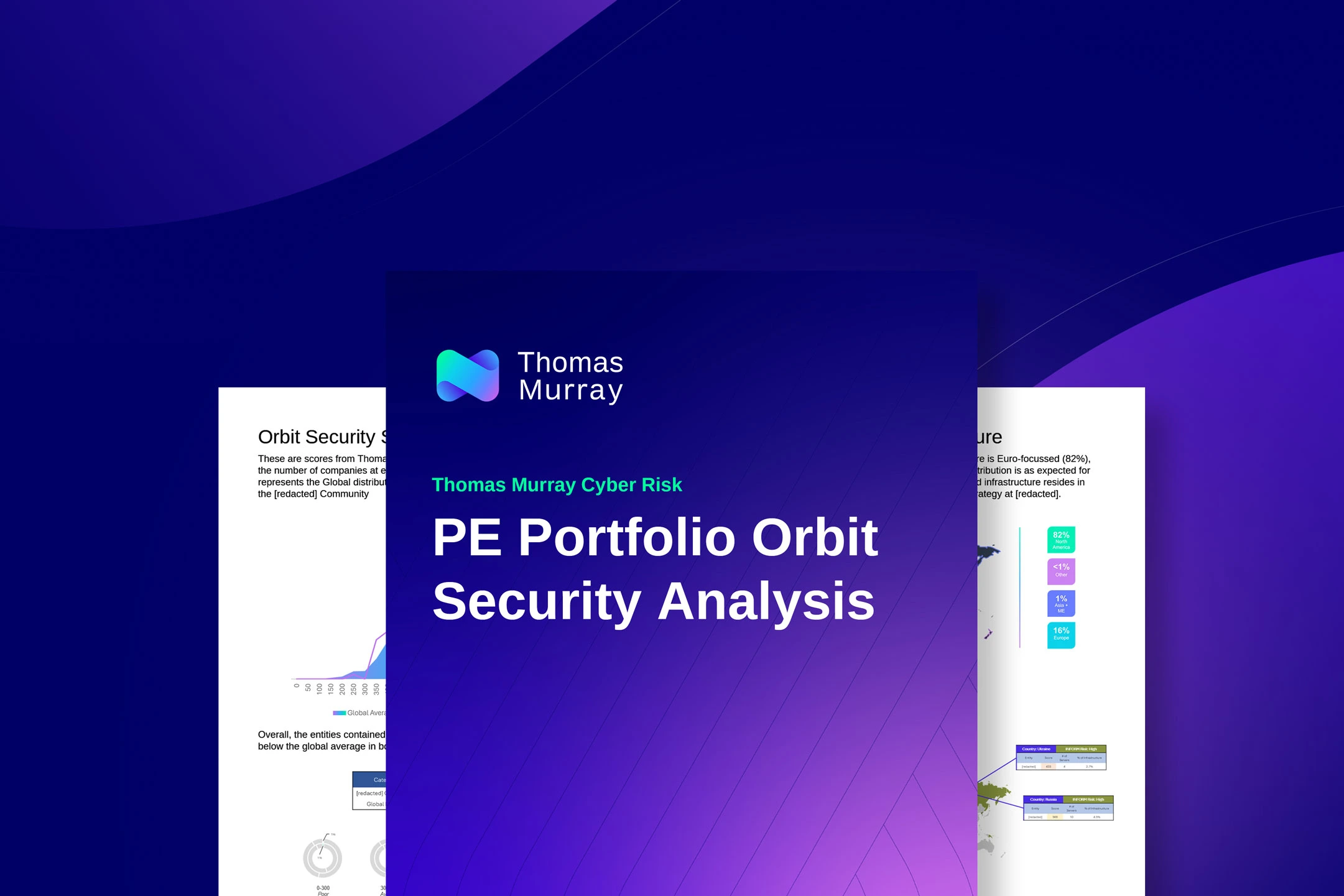 Free Private Equity Portfolio Assessment