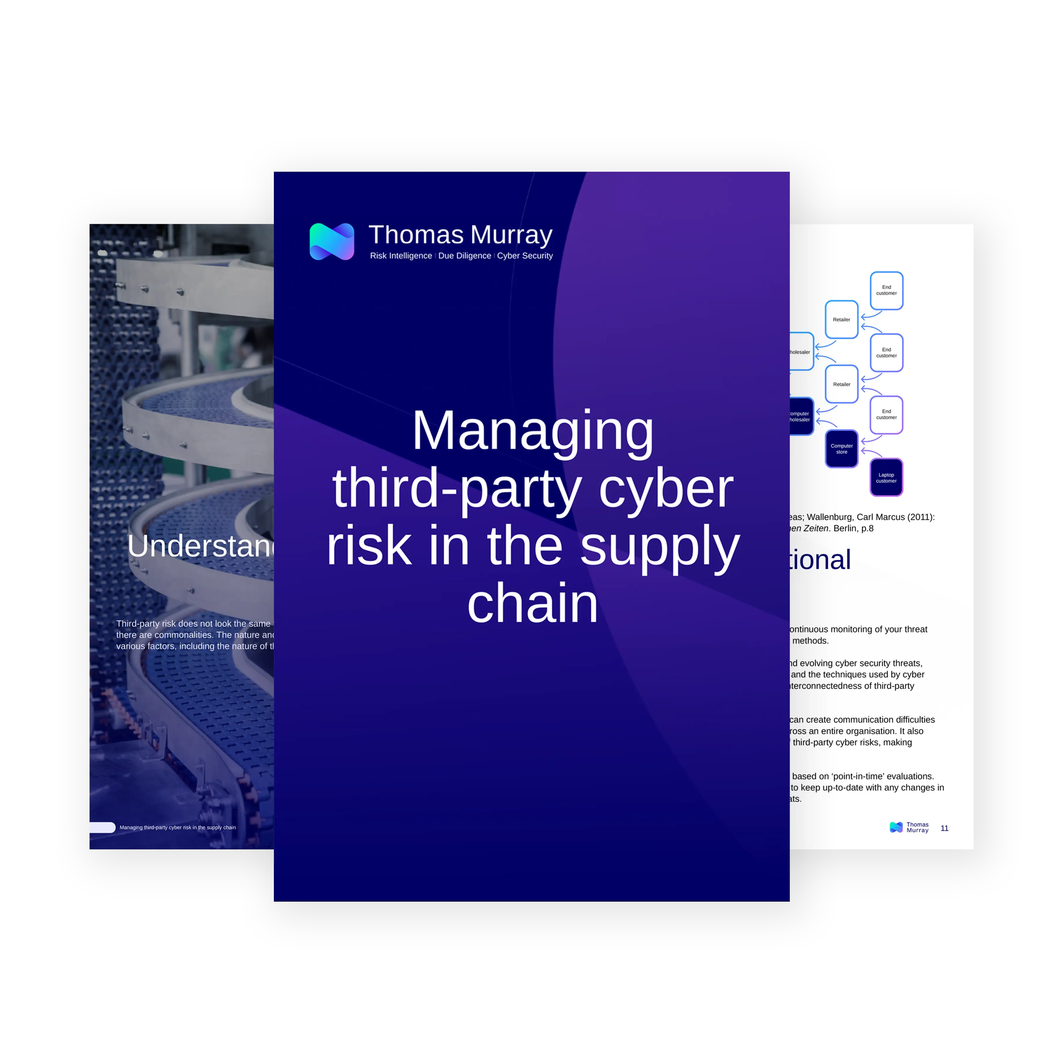 Third-Party Risk Management eBook