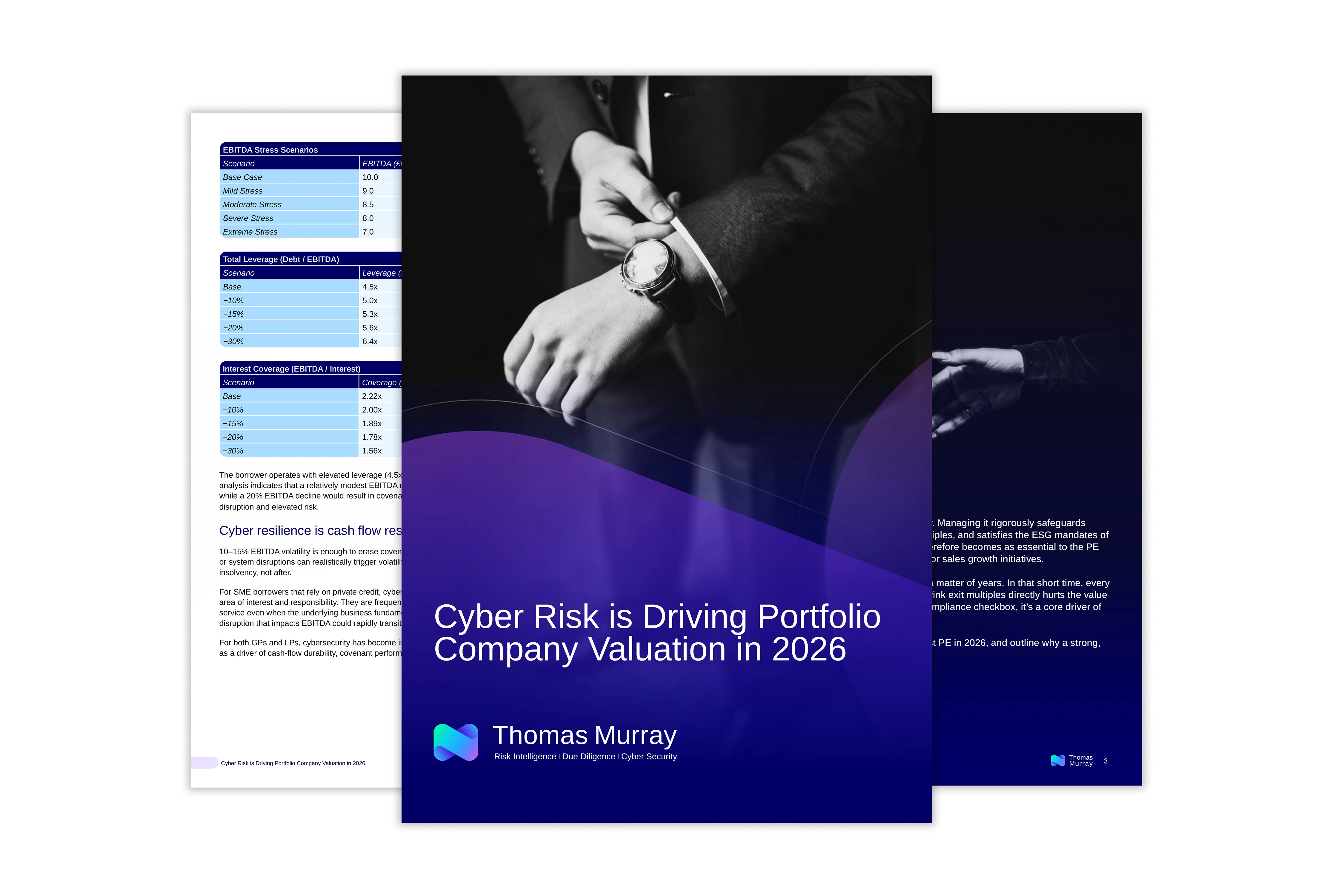 Cyber risk is driving portfolio company valuation in 2026 | Thomas Murray