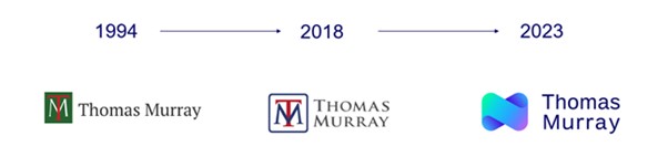 Tomas Murray History